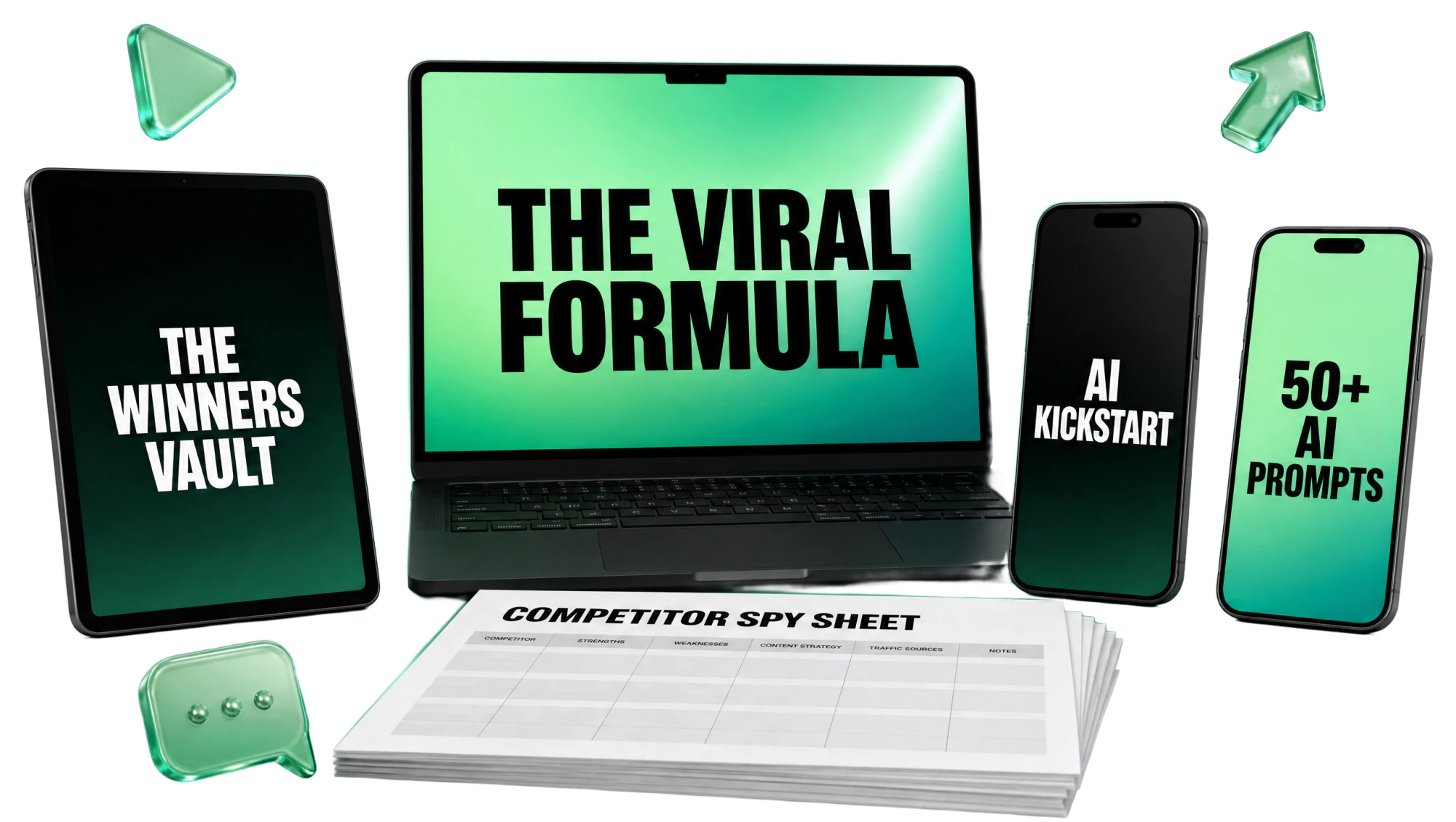 The Viral Formula course and bonuses shown on a laptop, tablet and phones